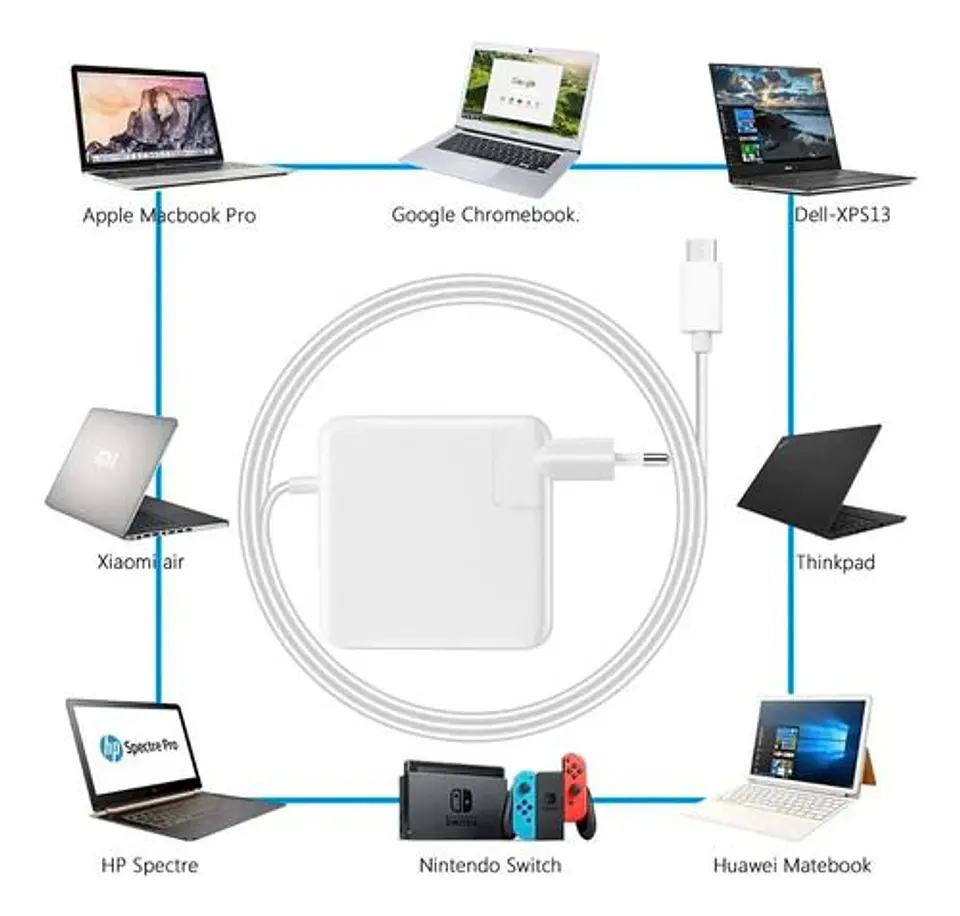 Cargador Para Macbook Apple 61w Usb-c Carga Rápida 20.3v 3.0 3