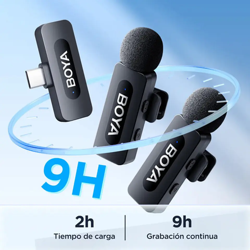 Sistema De Micrófono Inalámbrico Boya By-v20 2.0 (2,4 Ghz) 2