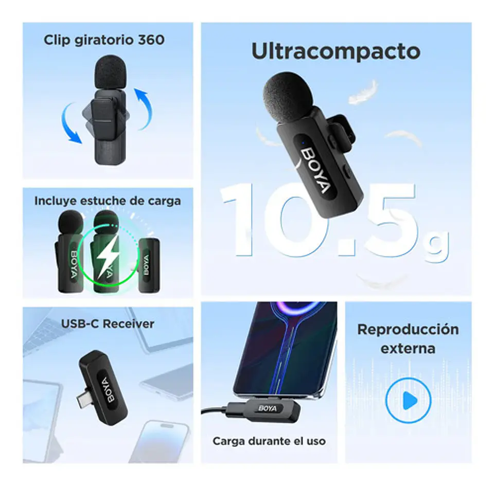 Sistema De Micrófono Inalámbrico Boya By-v20 2.0 (2,4 Ghz) 6