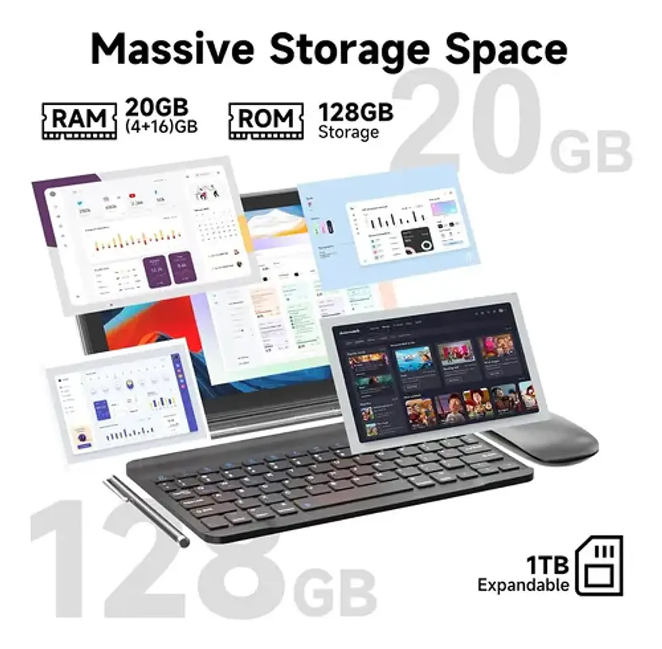 Tablet Android 16 10.1  16gb Ram 128gb, Batería 6000mah 3