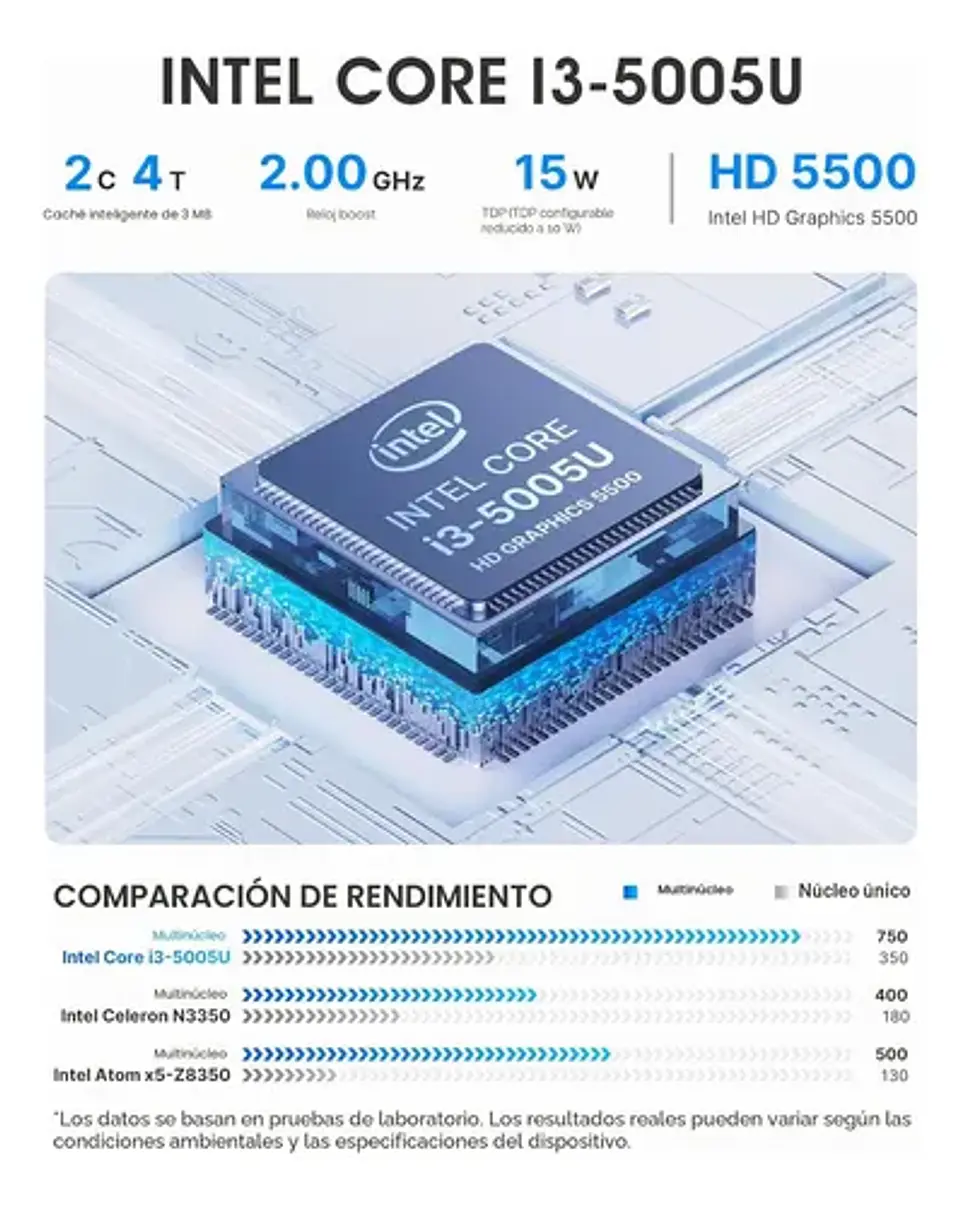 Mini Pc Origimagic Intel Core I3-5005u 8gb 512gb Ssd 9
