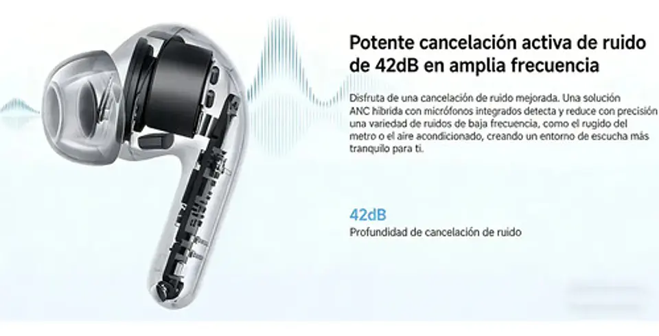 Audífonos Inalámbricos M2539e1 Xiaomi Buds 8 Lite Redmi Negro 5