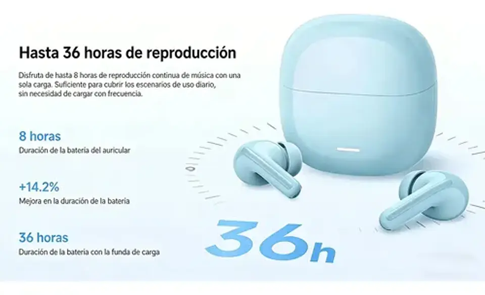 Audífonos Inalámbricos M2539e1 Xiaomi Buds 8 Lite Redmi Negro 6