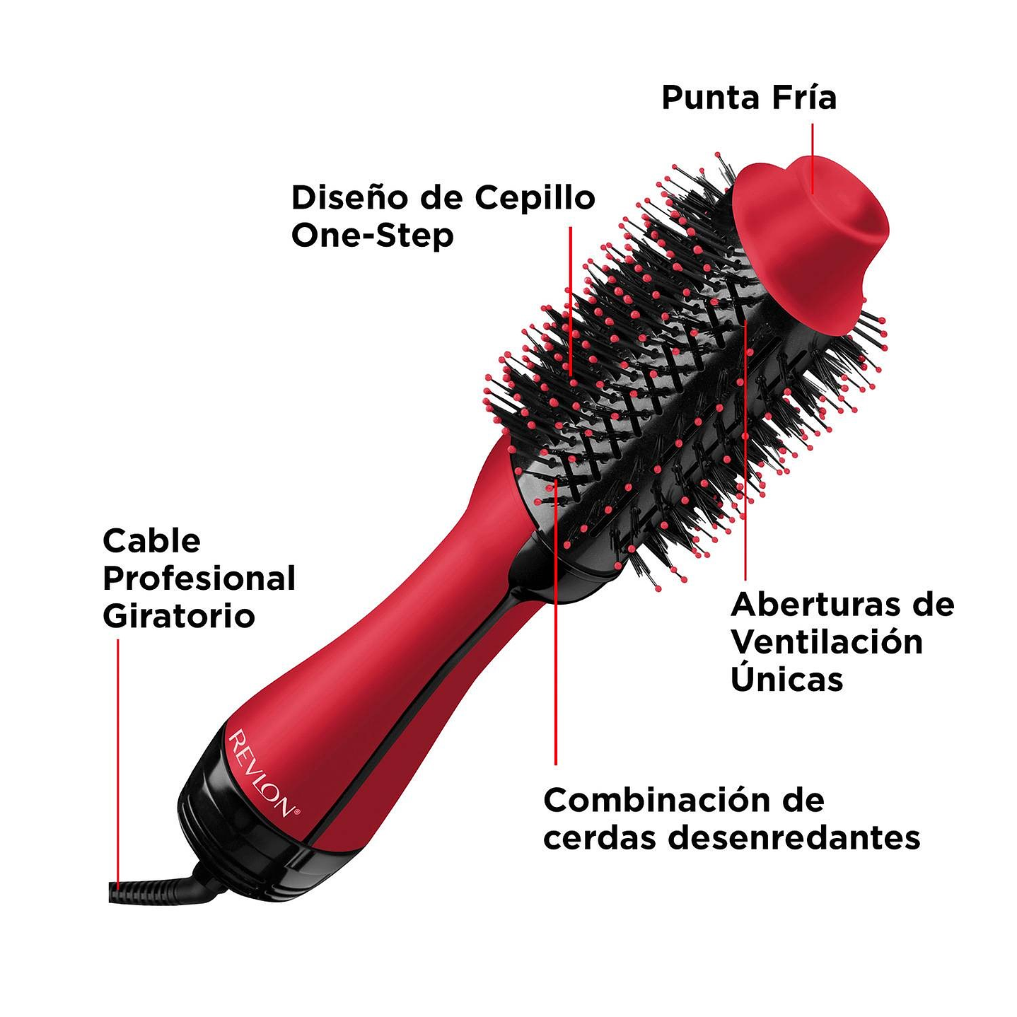 Cepillo Secador Y Voluminizador Onestep Revlon RLA2 3