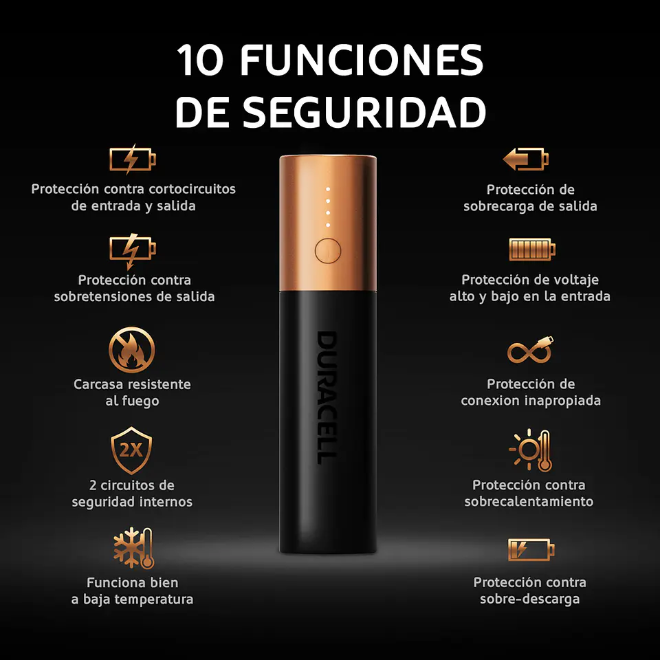 Powerbank PB1 Duracell 3350mAh 6