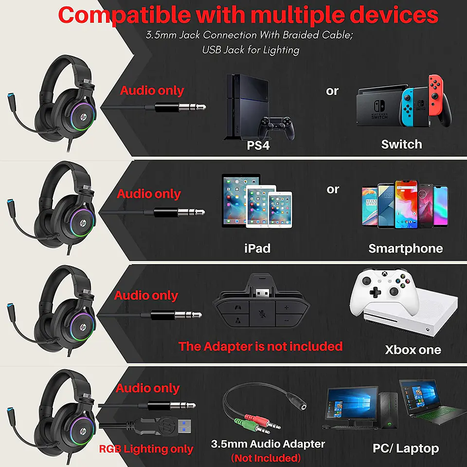 Audifonos Gamer HP H360 On Ear Jack 3.5mm 5