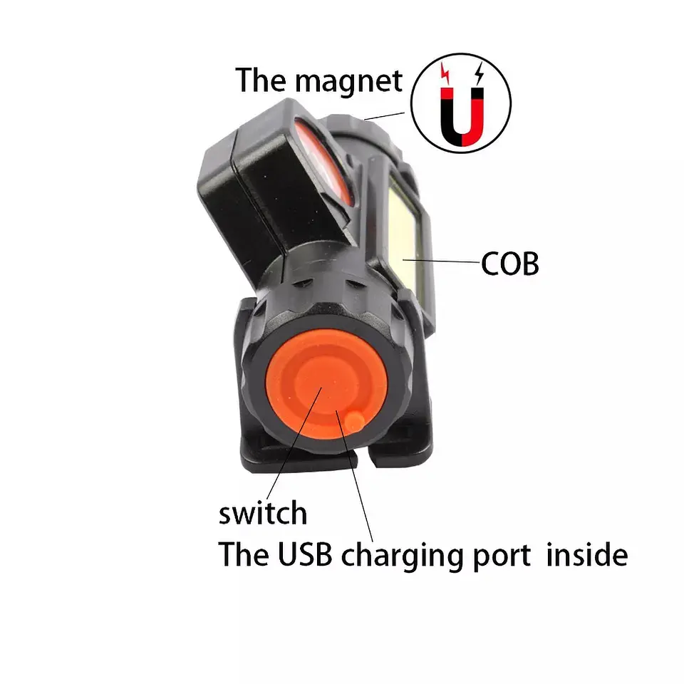 Linterna Cintillo Led Cob Tecnolab Recargable TL302 6