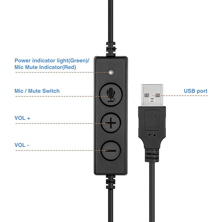 Audifonos HP DHE-8000 Headset Conexion Usb 5