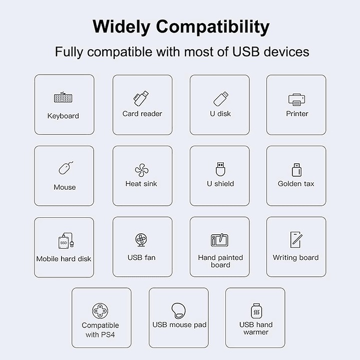 Hub Usb 3.0 Tipo C Modelo C809 4 Puertos 5
