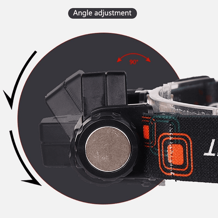 Linterna Cintillo Led Cob Minero Recargable 4