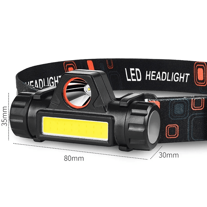 Linterna Cintillo Led Cob Minero Recargable 8