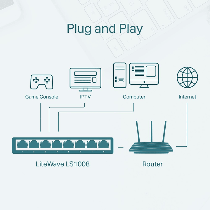 Switch Tp-Link 8-Port 10/100Mbps LS1008 4