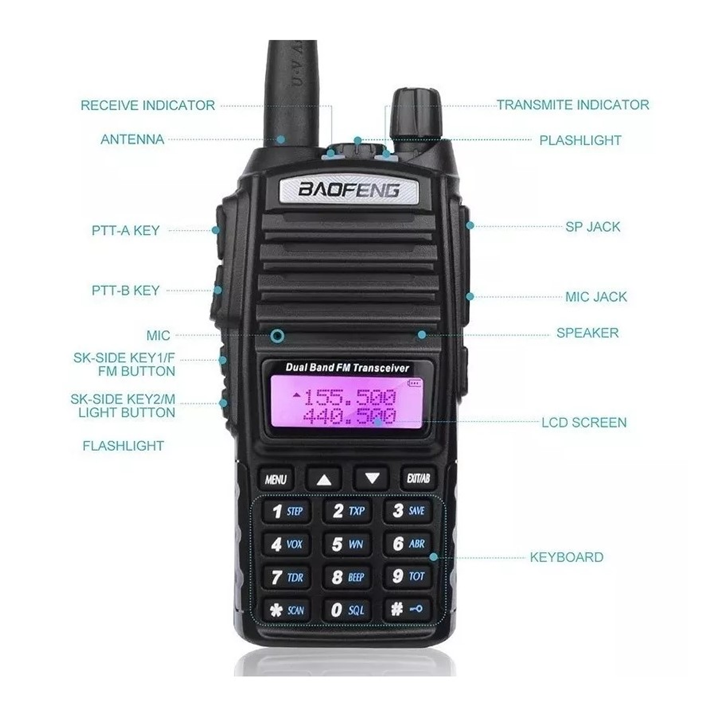 Radio Transmisor VOX Baofeng UV-82 5