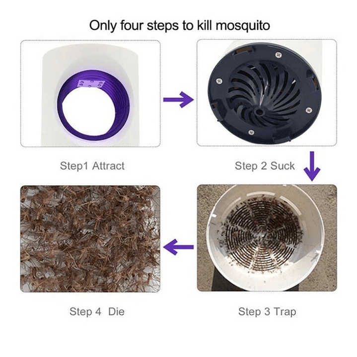 Lampara Repelente Uv Mosquitos USB DBREM49 2