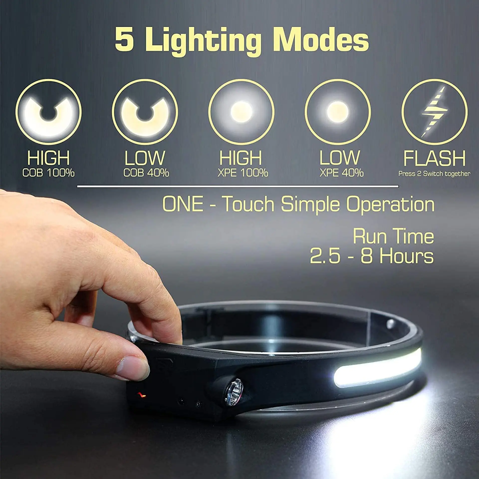Linterna Cintillo Banda LED COB+XPE Recargable con Sensor YT200 4