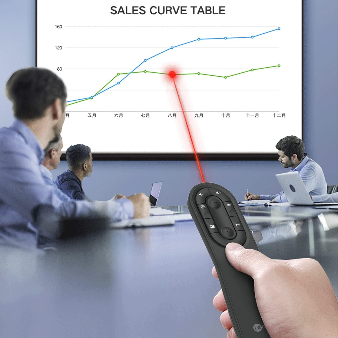 Presentador Con Puntero Laser Lecco Lenovo SPT9604 8