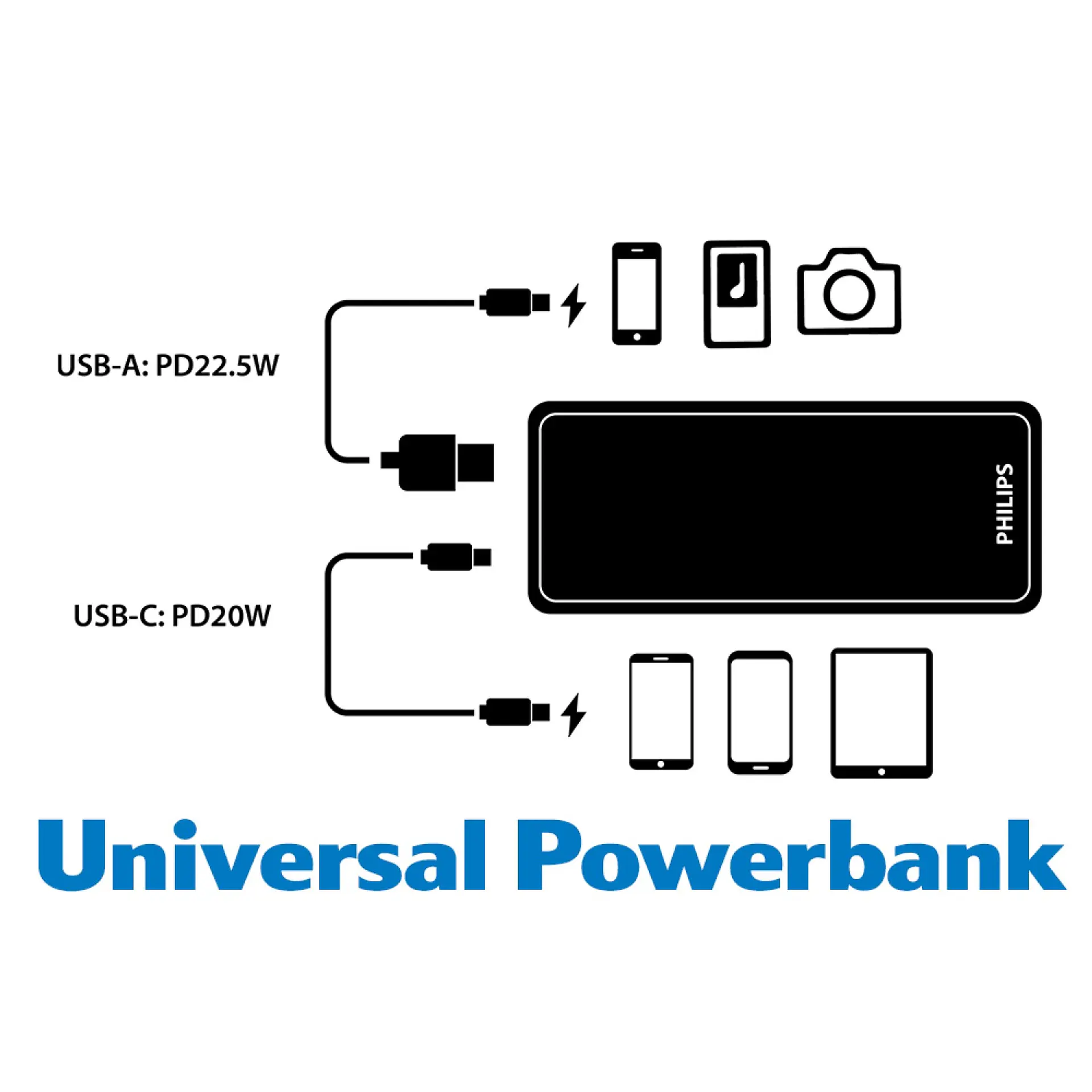 Batería Portátil Powerbank 10000 Mah Philips DLP7790HB/97 5