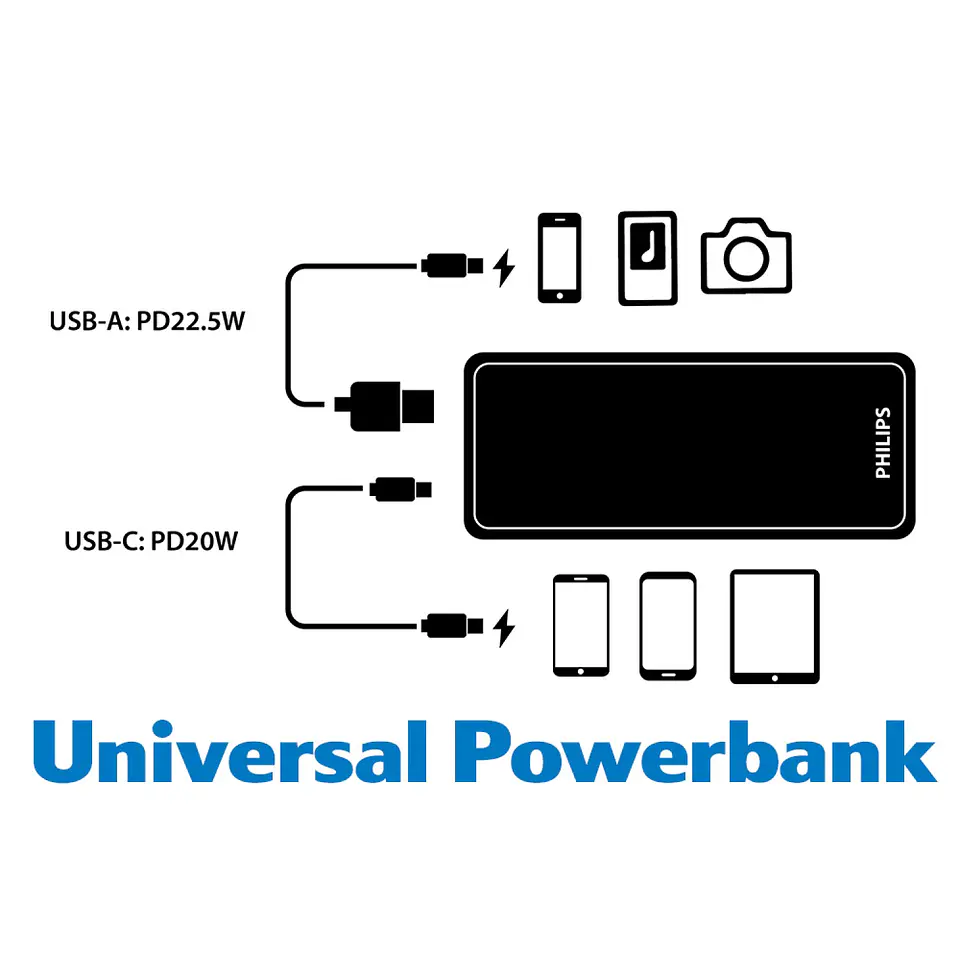 Batería Portátil Powerbank 10000 Mah Philips DLP7790HB/97 5