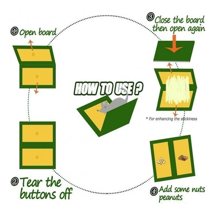Láminas Trampa Atrapa Rata Ratón de Pegamento 19205 5