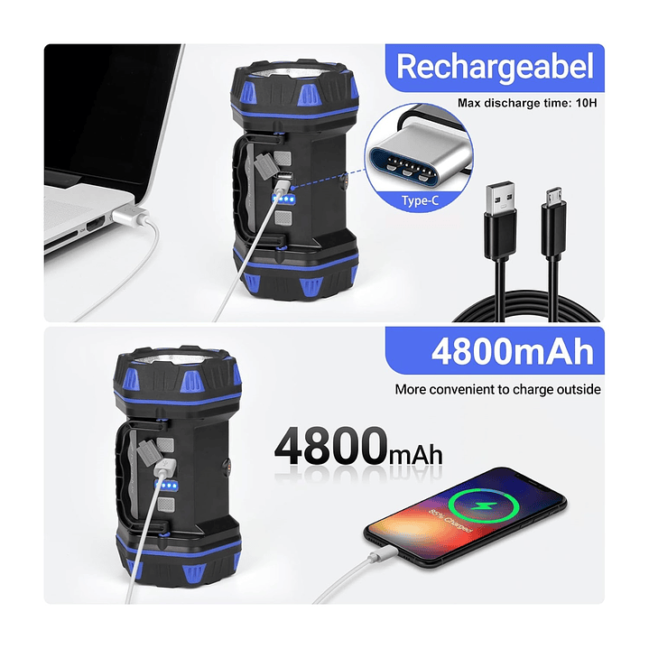 Linterna Recargable 1500lm USB WF217-CB Westinghouse 4