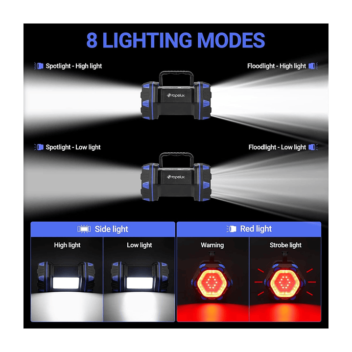 Linterna Recargable 1500lm USB WF217-CB Westinghouse 7