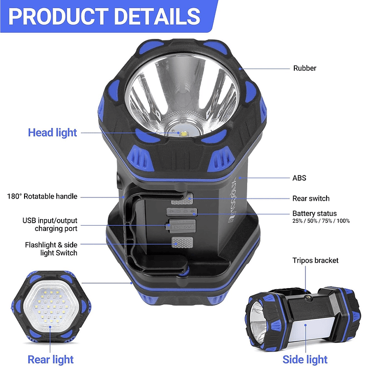 Linterna Recargable 1500lm USB WF217-CB Westinghouse 3
