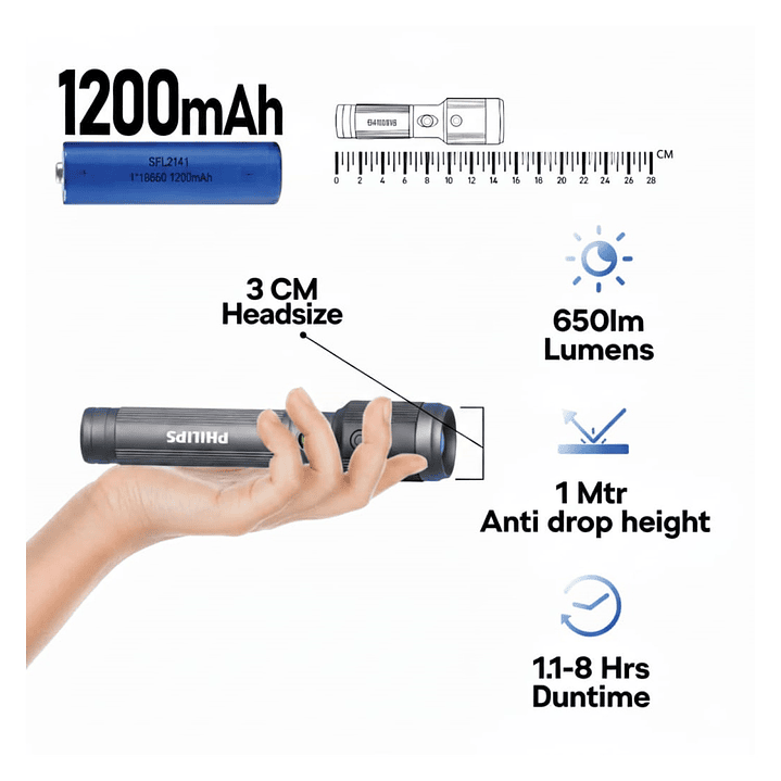 Linterna Recargable 15W USB-C 650 lm SFL2141/56 Philips 4