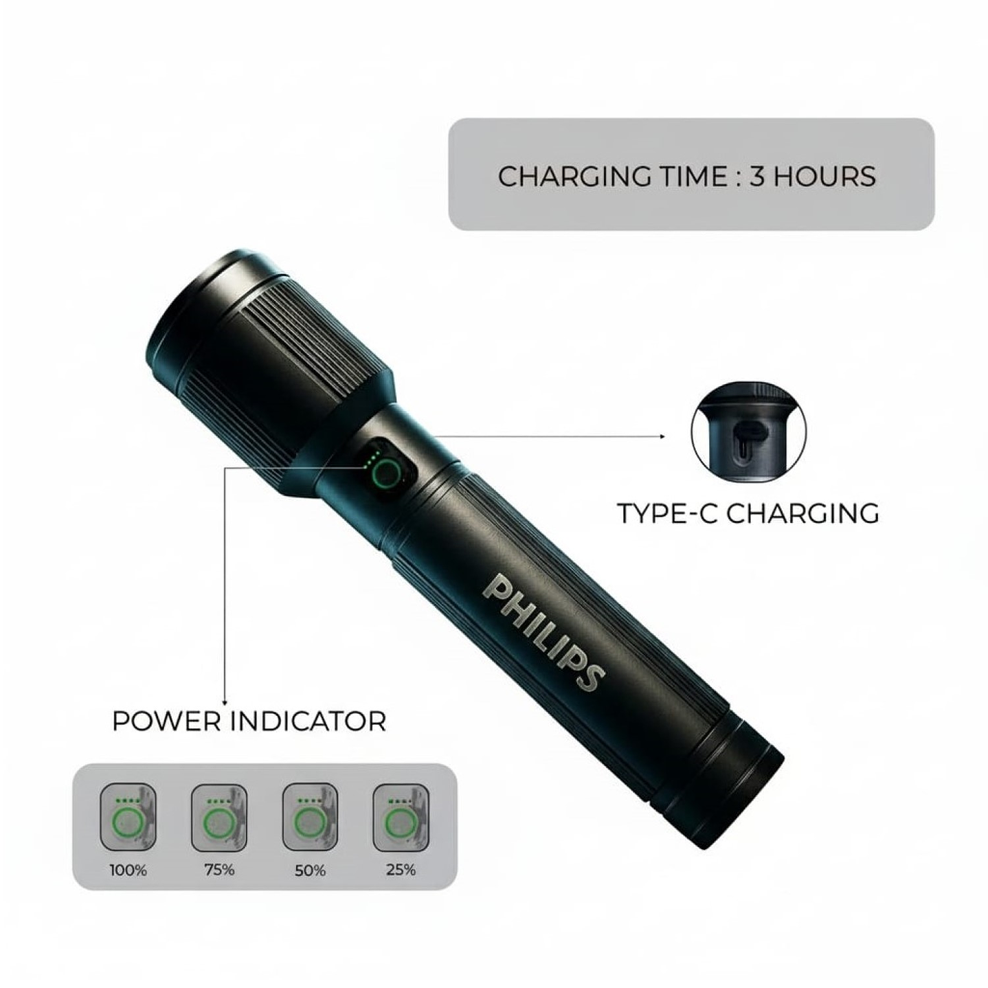 Linterna LED Recargable 30W 1450lm SFL5141 Philips 4