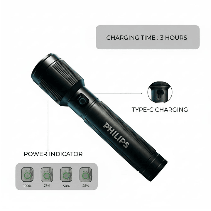 Linterna LED Recargable 30W 1450lm SFL5141 Philips 4