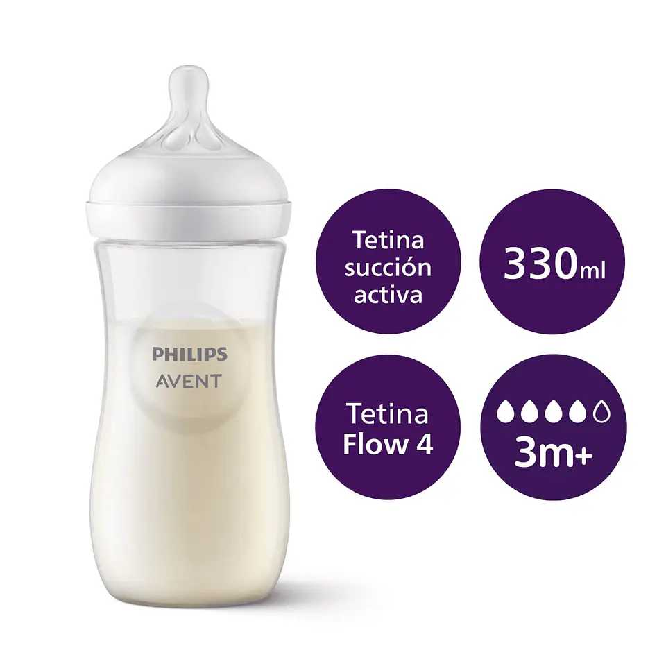 Mamadera Natural Response 330ml Avent SCY906/01 3m+ 2