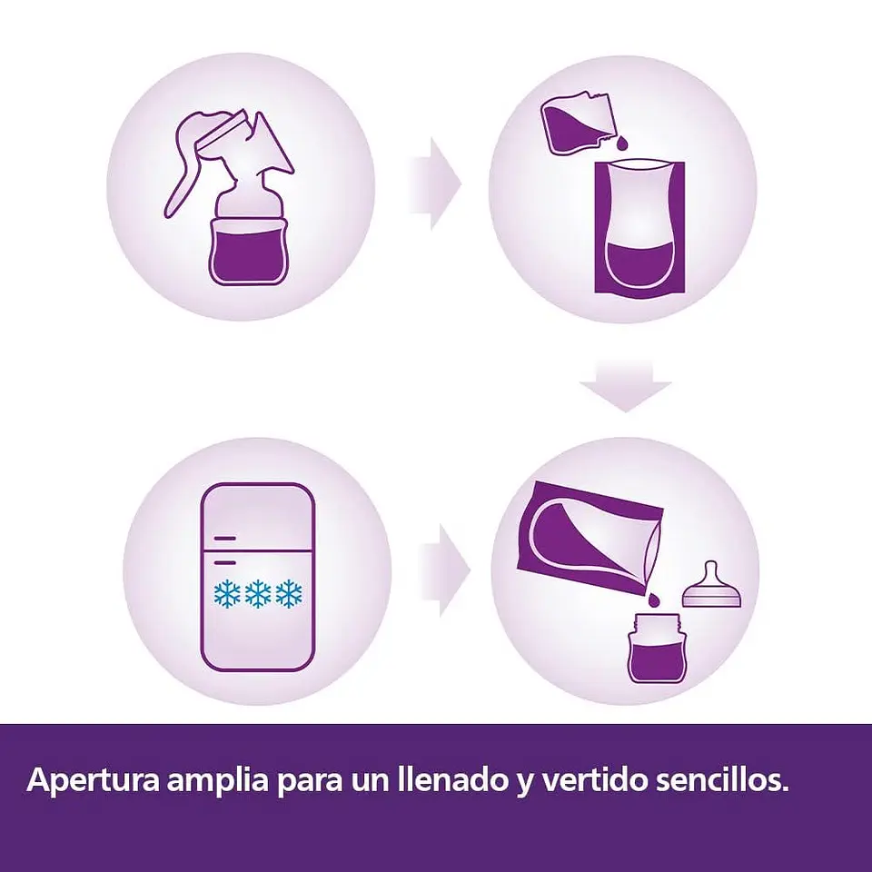 Set 25 Bolsas para Almacenar Leche Avent 180ml 3