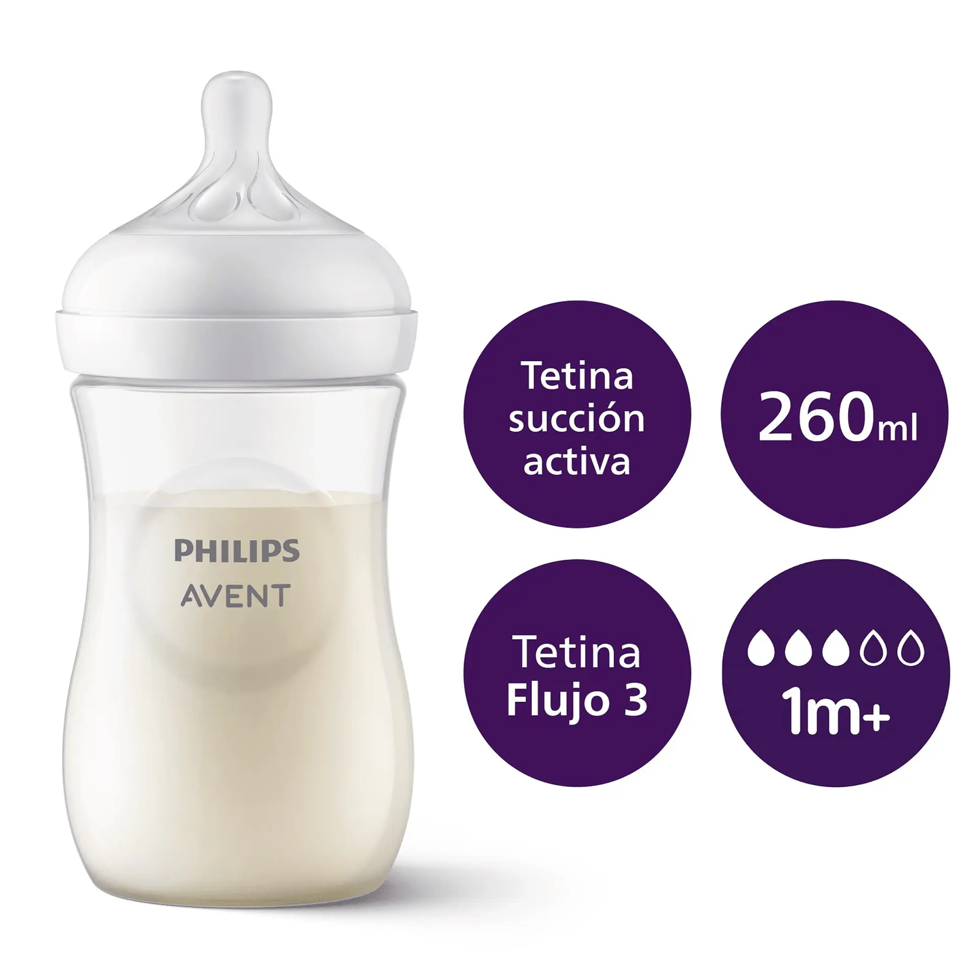 Mamadera Natural Response 260ml Avent SCY903/01 1m+ 2