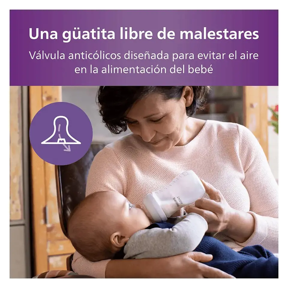 Pack 2 Mamaderas Natural Philips Avent Scy903/02 1m+ 260ml 4