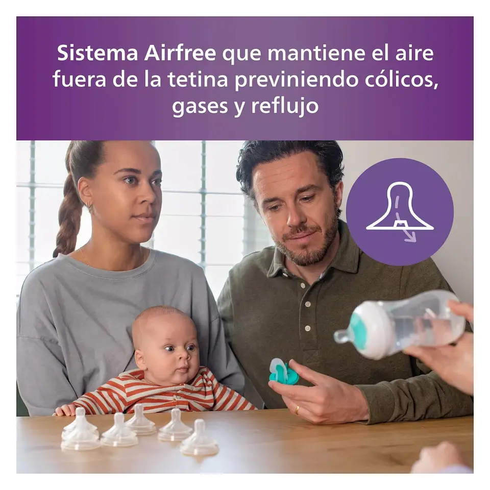 Mamadera Con Abertura Airfree Avent Scy673/01 1M+ 260 Ml 3