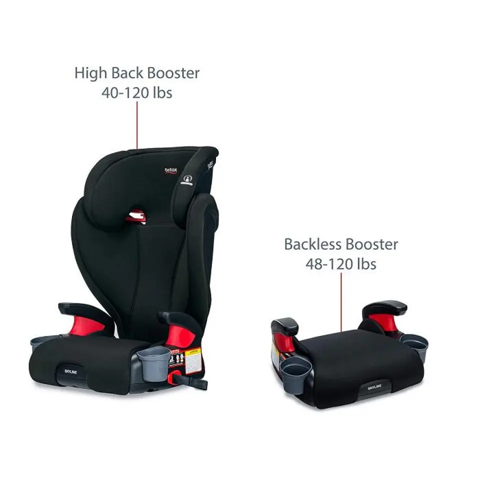 Silla de Auto Butaca Elevadora Skyline Dusk 2 en 1 Britax 4