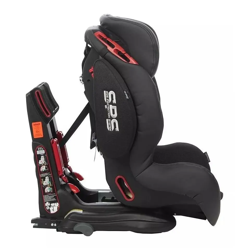 Silla Auto Infanti Butaca Elite Isofix Black Stone 5