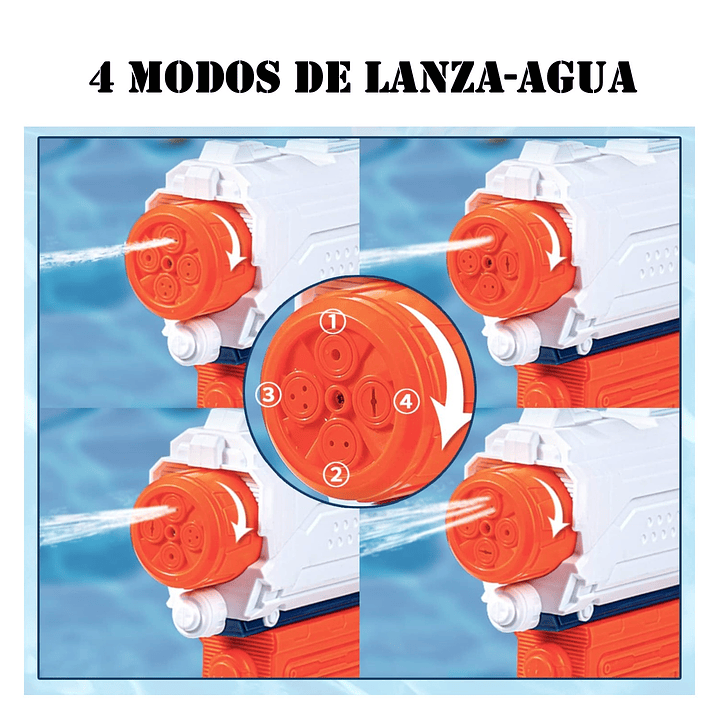 Juguete Pistola Lanza Agua 4 Chorros Tanque 890ml DBG1632 6
