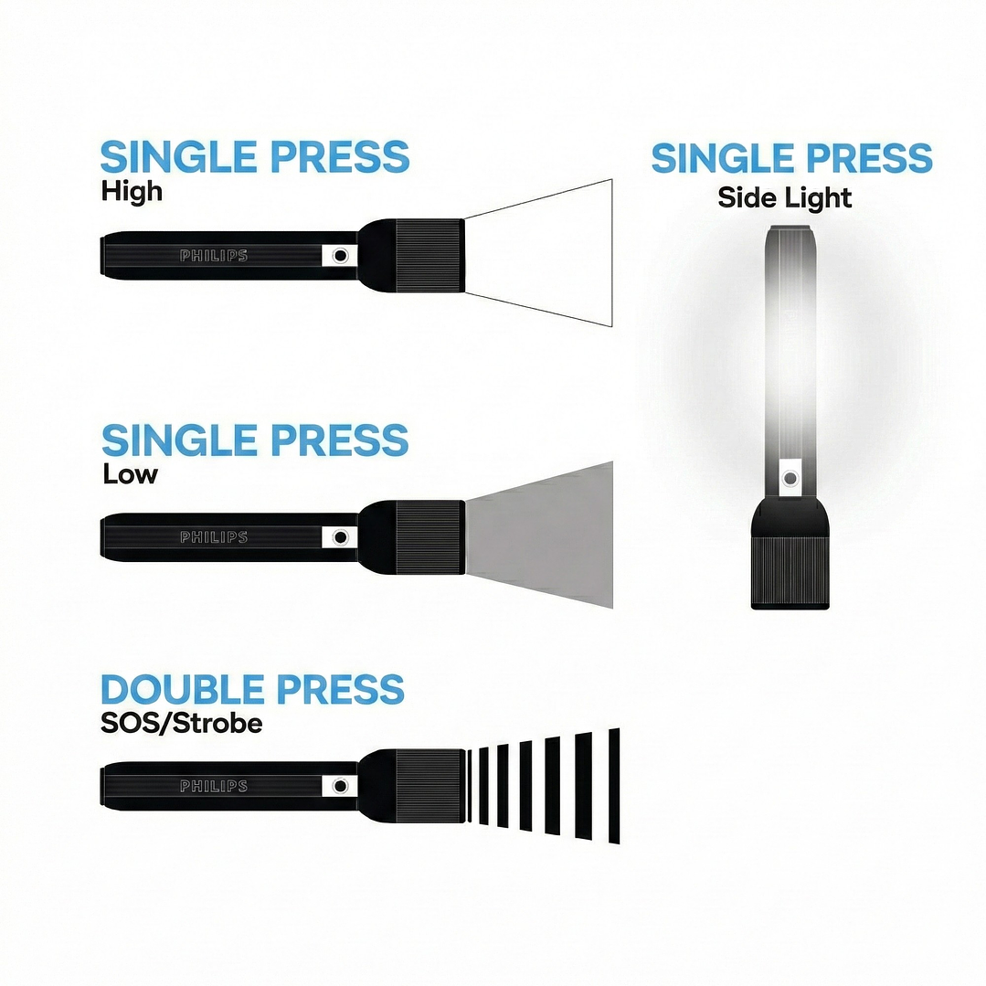 Linterna LED Recargable 400lm 3W SFL1183R/56/ Philips 6
