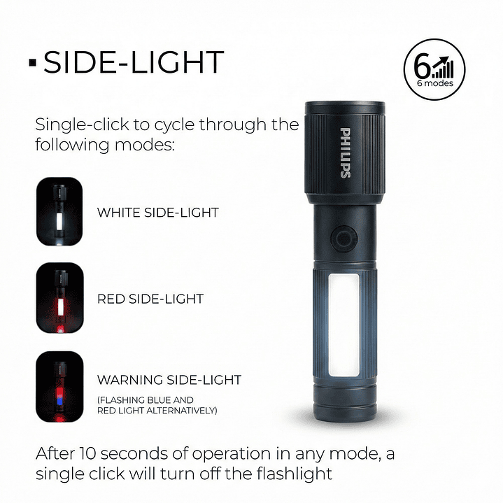 Linterna LED Recargable 330lm 7W SFL2153/56 Philips 6