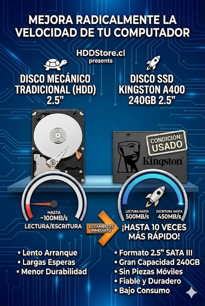 SSD Kingston A400 240GB (Usado - Excelente Estado) 2.5