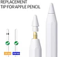 Puntas Repuesto Apple Pencil y Lápiz táctil - Miniatura 3