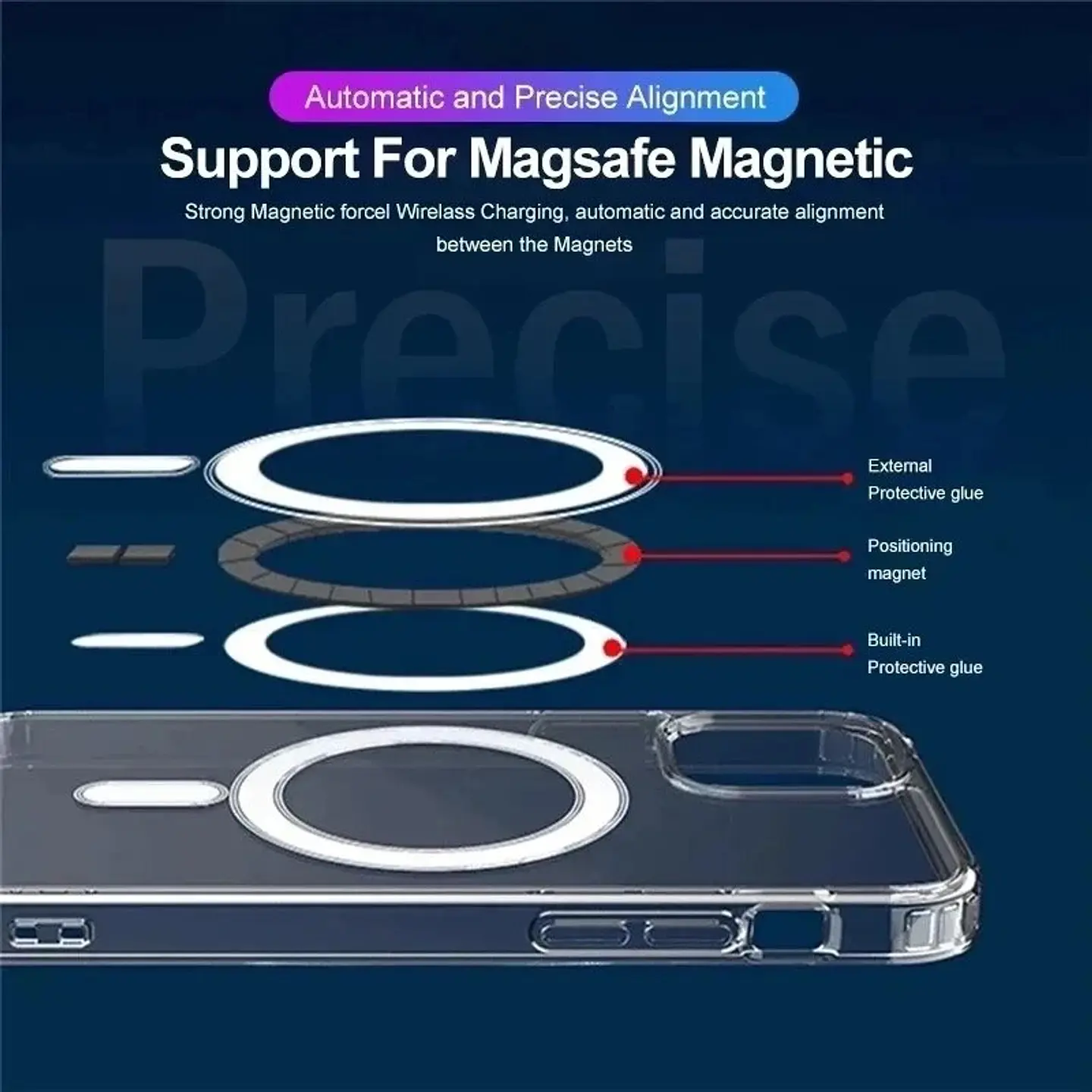 Clear Case Rigidas Con Magasafe Para Iphone 5