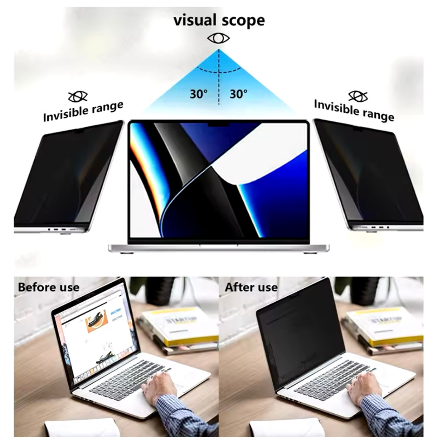 Láminas Privacidad Magnética de Pantalla para MacBook 5