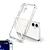 Clear Case Reforzadas Para Iphone