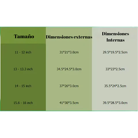 Funda Impermeable para Macbook/iPad/Tablet/Laptop