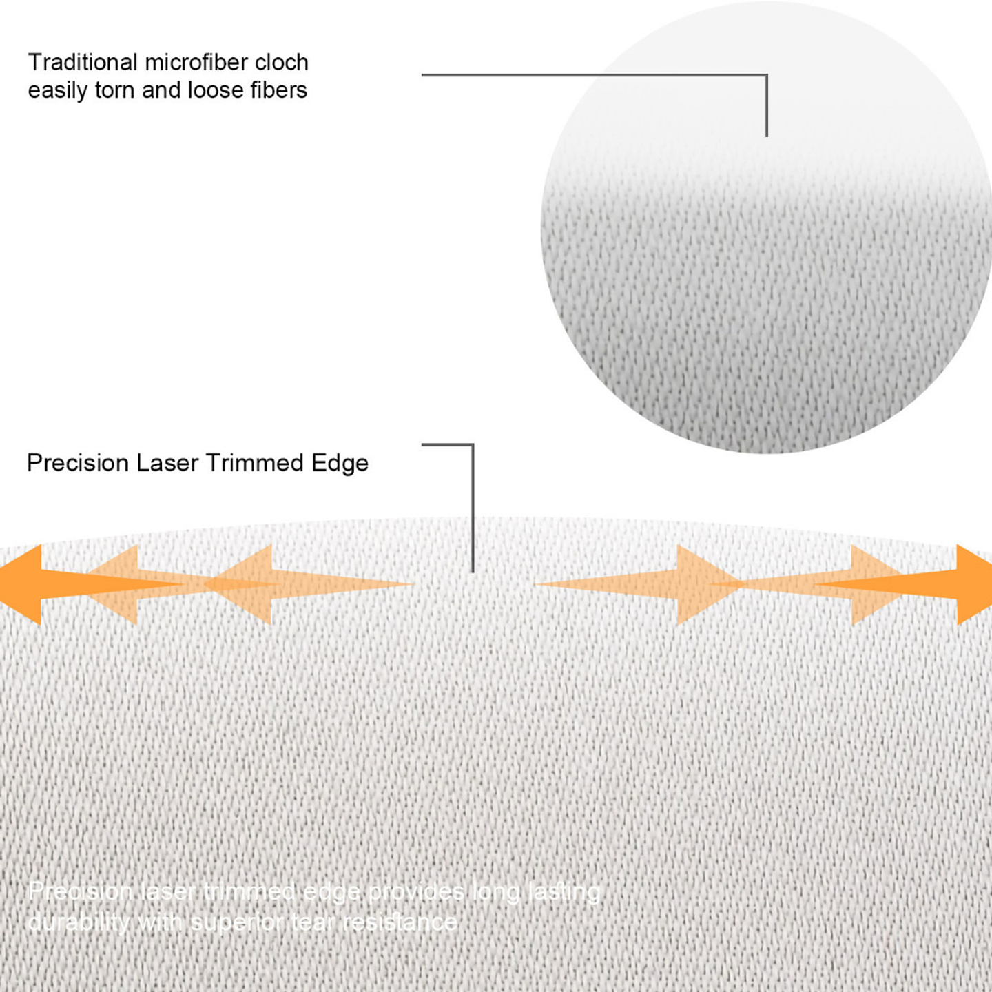 Protector Cubre Teclado Y Pantalla De Microfibra 6