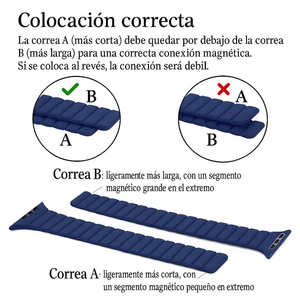 Correas De EcoCuero Magnético Apple Watch 2