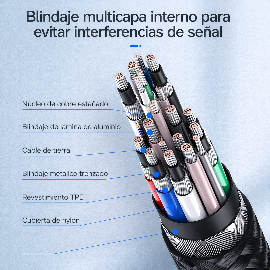 Cable Tranzado Tipo C a Ligthning para iPhone de 1mt 3