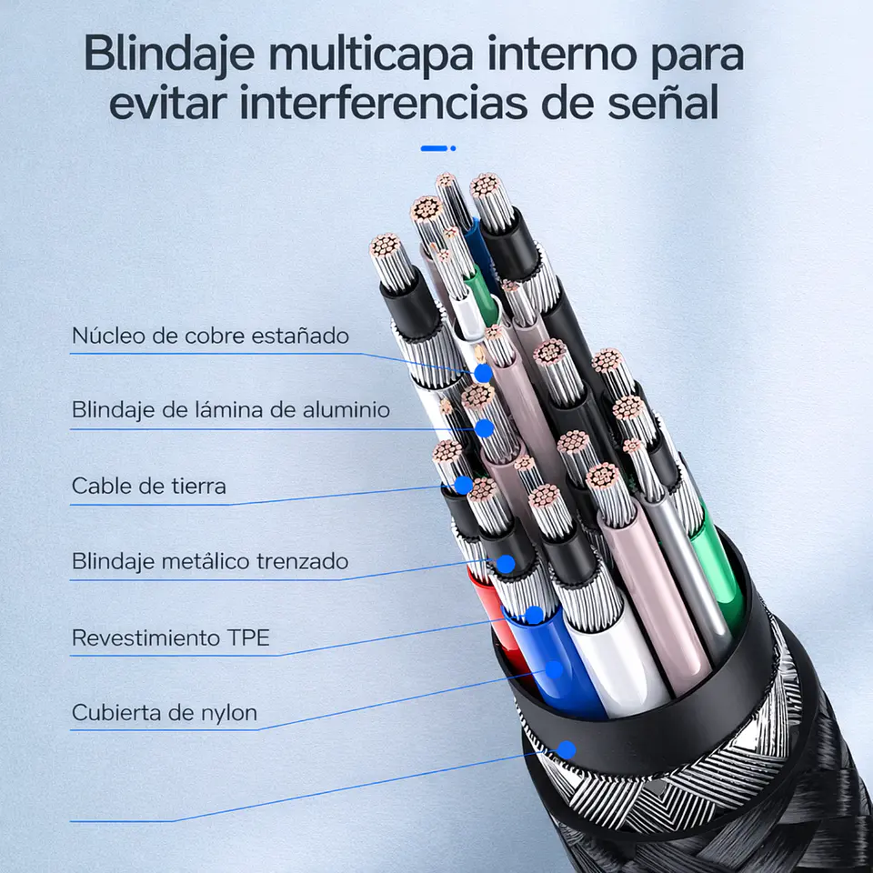 Cable Tranzado Tipo C a Ligthning para iPhone de 1mt 3