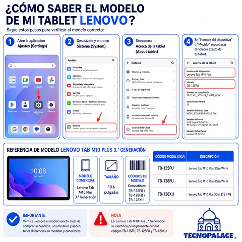 Fundas Teclado 2.0 Con TouchPad Para Lenovo M10 Plus 3Gen TB125 TB128 